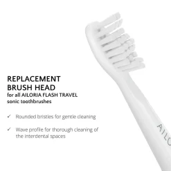 Ailoria Flash Travel Replacement