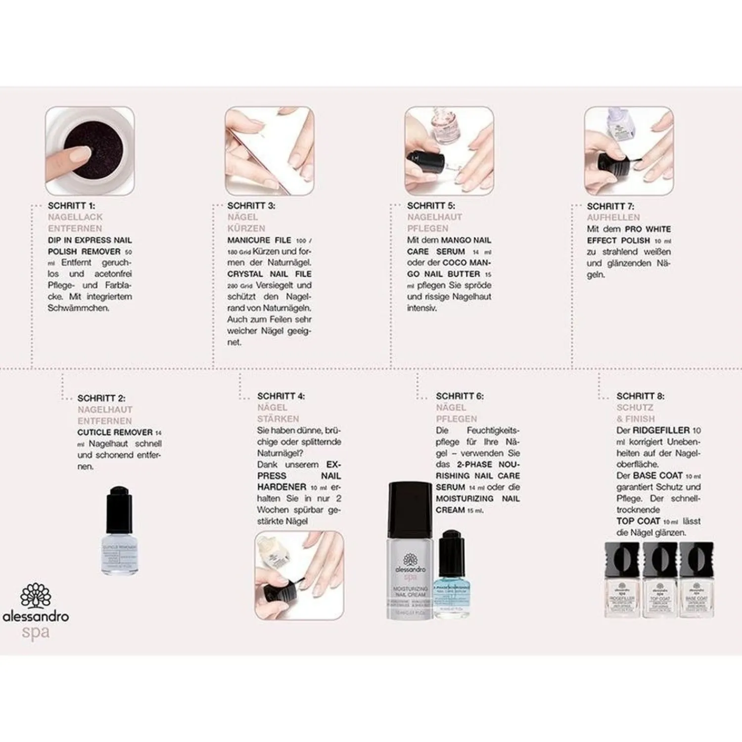 Alessandro Spa Spa Manicure Vijl 100/180