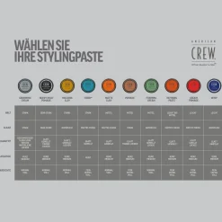 American Crew Klassieke Pommade