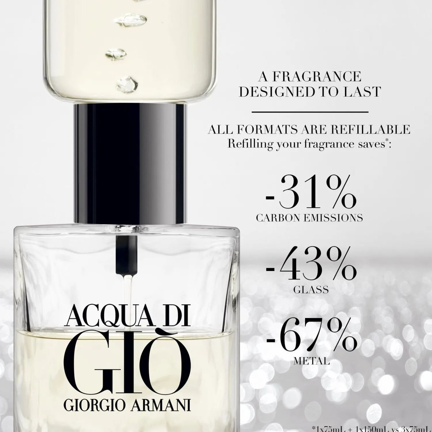 Armani Acqua Di Gio Homme Navulbaar Eau De Parfum