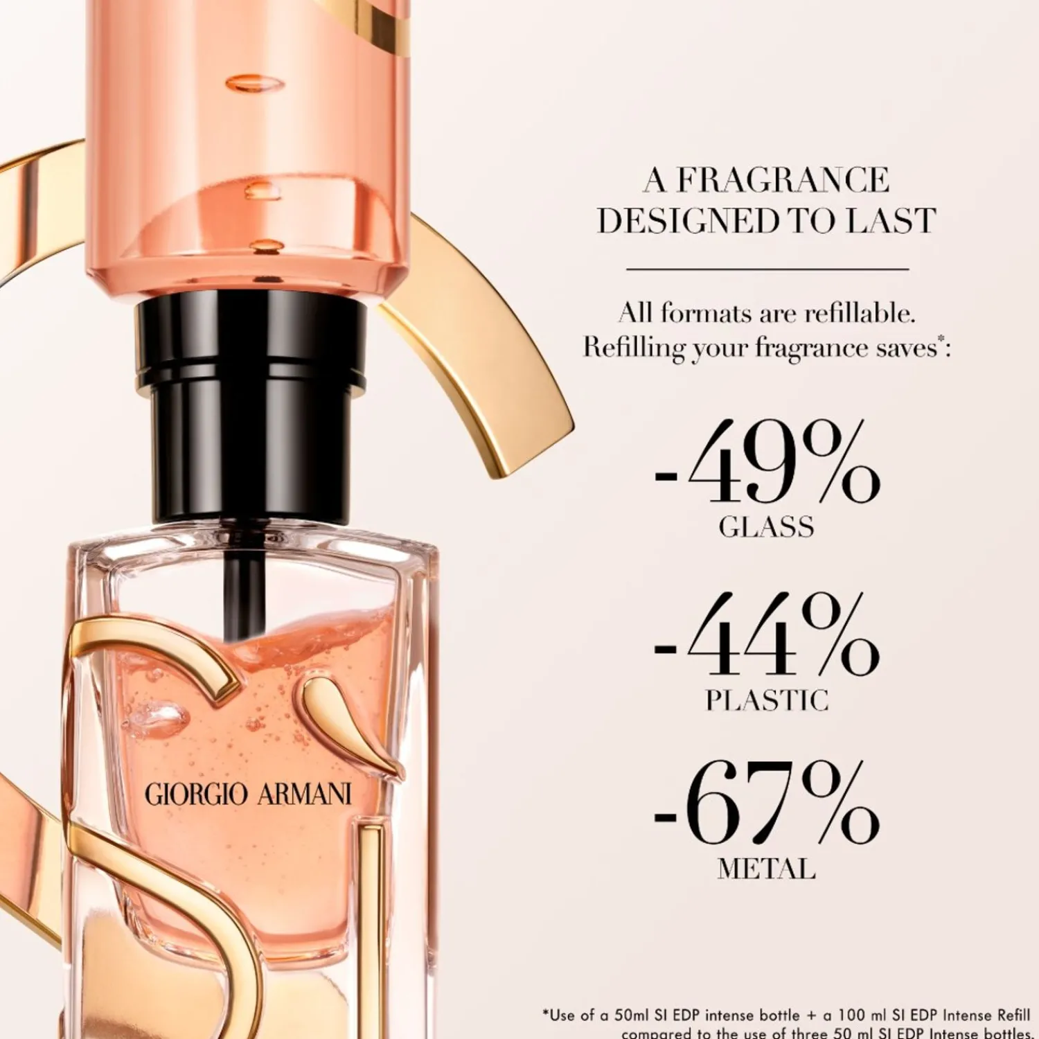 Armani Si Eau De Parfum Intens