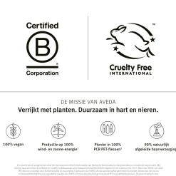 Aveda Nutriplenish Voedende, Hydraterende Haarverzorgingsset