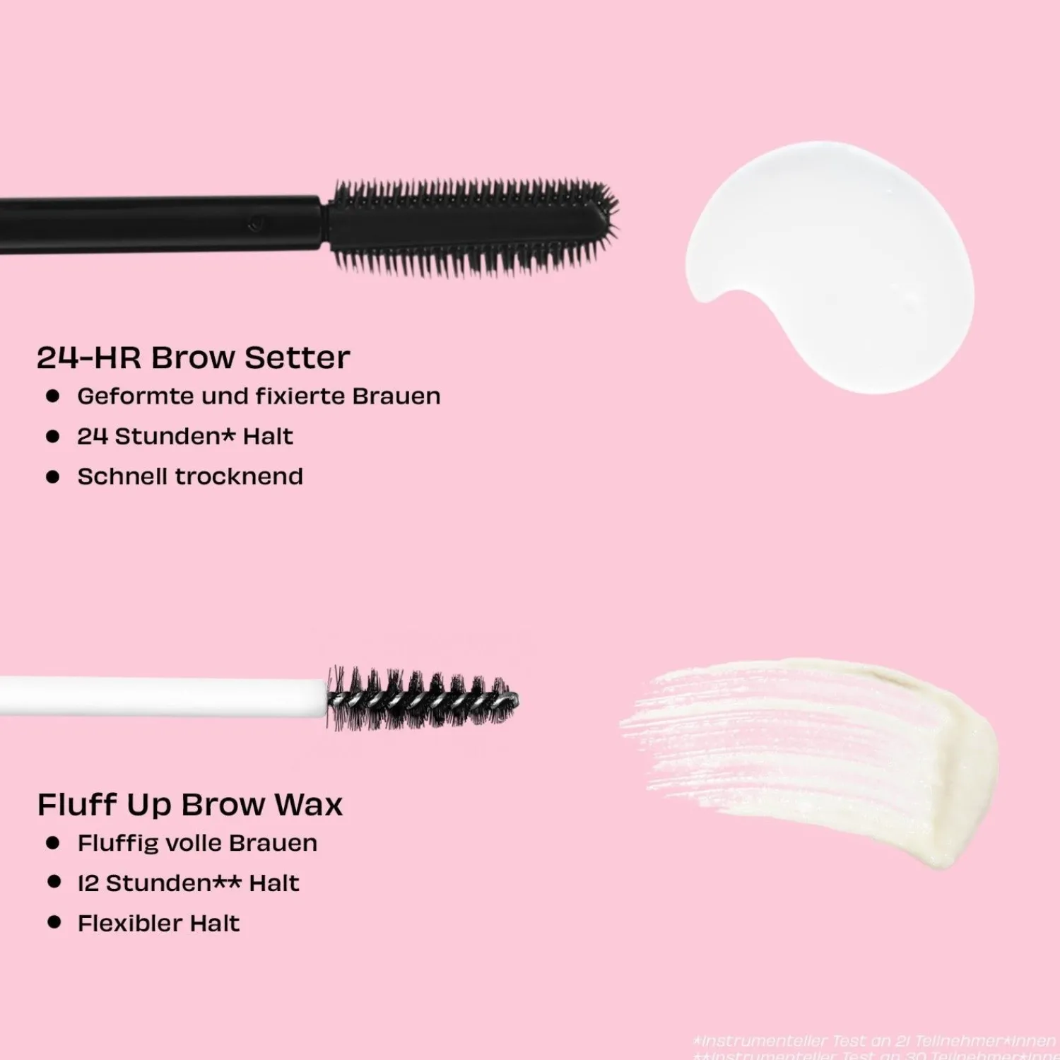 Benefit Brow Collection Browsetter Mini