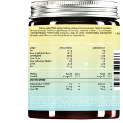 Bears With Benefits Beren Met Voordelen Bootylicious Shape Vitaminen