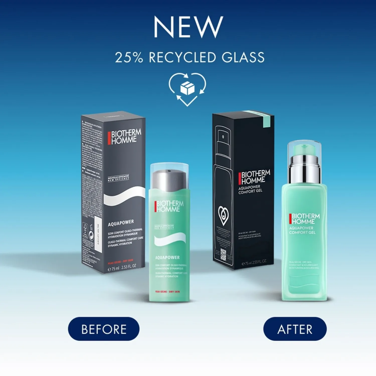 Biotherm Homme Aquapower Advanced Gel Moisturizer