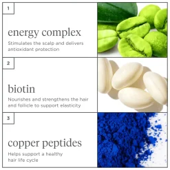 Briogeo Bestemd Voor Dichtheid Megastrength+ Cafeine + Biotine Peptide Dichtheid Serum