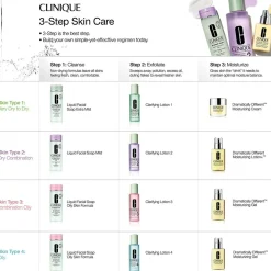 Clinique 3-Phase Systemcare Liquid Facial Soap Mild Stap 1 - Type 2 Droge/Normale Huid