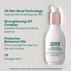 Coco & Eve De Fixerkit