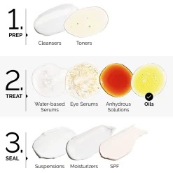 The Ordinary De Gewone Hydratatie 100% Biologische Koudgeperste Rozenbottelzaadolie