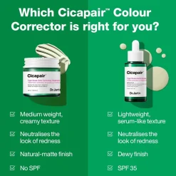 Dr. Jart+ Cicapair Tiger Grass Camo Drops