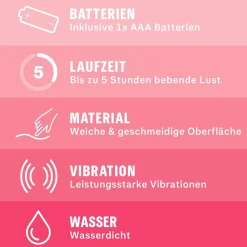 Durex Play Delight Minivibrator