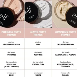 e.l.f. Cosmetics Matte Putty