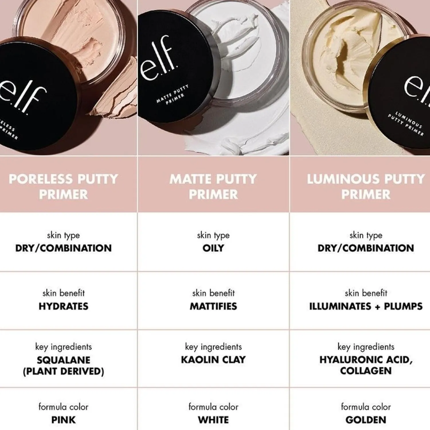 e.l.f. Cosmetics Matte Putty