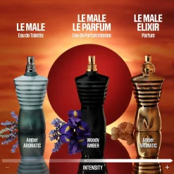 Jean Paul Gaultier Le Male-Parfum