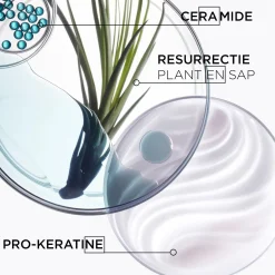 Kérastase Kerastase Weerstand Cement Thermisch