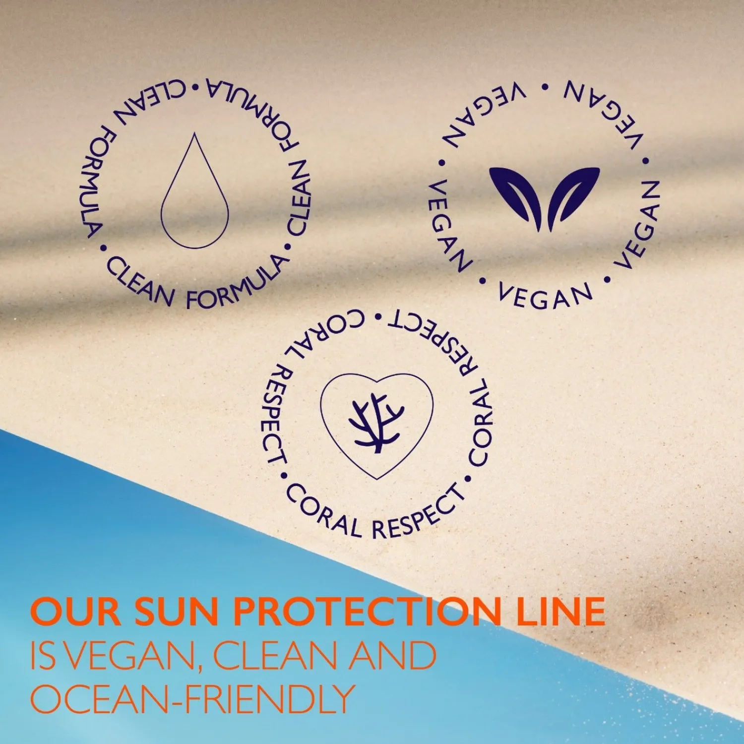 Lancaster Sun Beauty Care Huidverzorgingssets