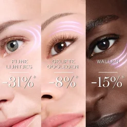 Lancôme Lancome Renergie Hcf Triple Serum Oog