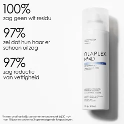 Olaplex No. 4D Clean Volume Detox Dry Shampoo