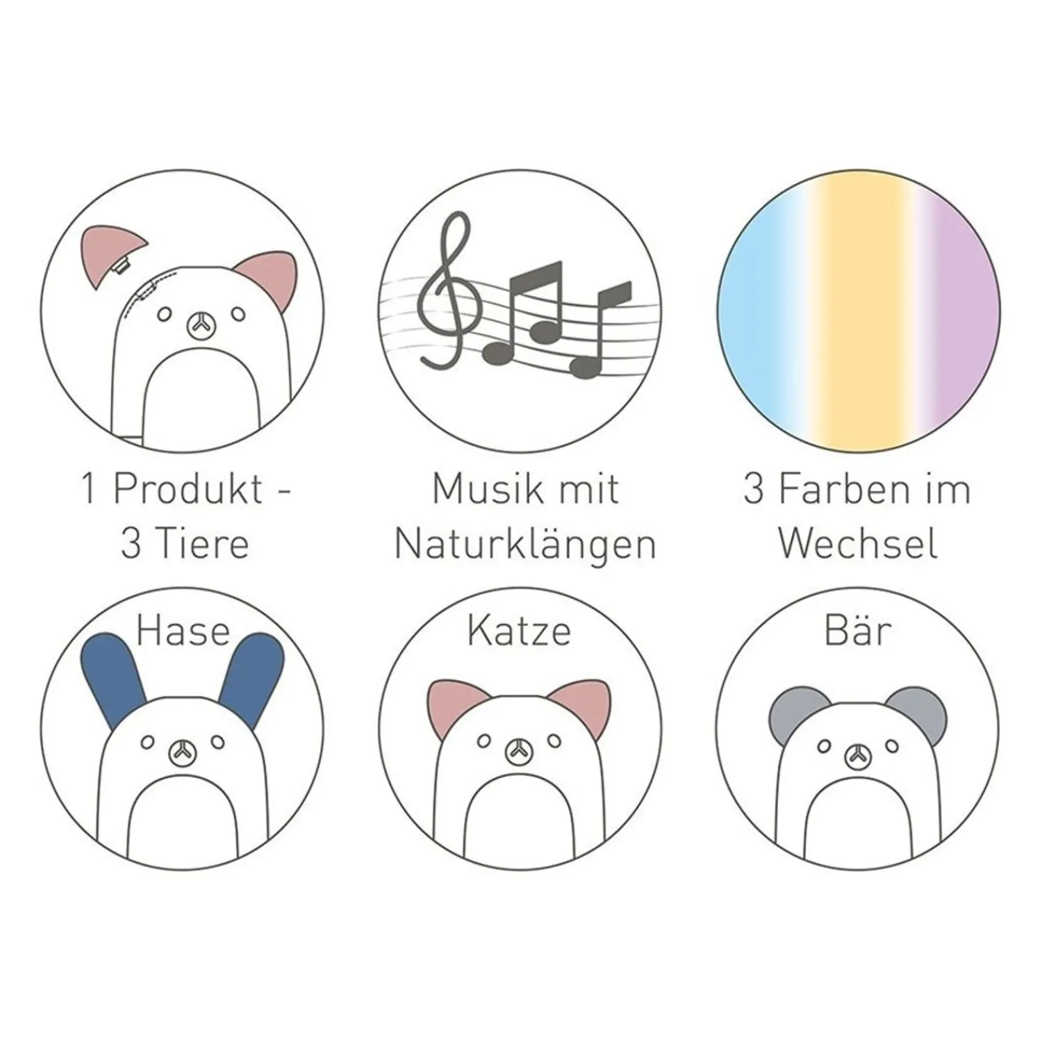 Primavera Scented Lamps Aromaverstuiver Funny Friends