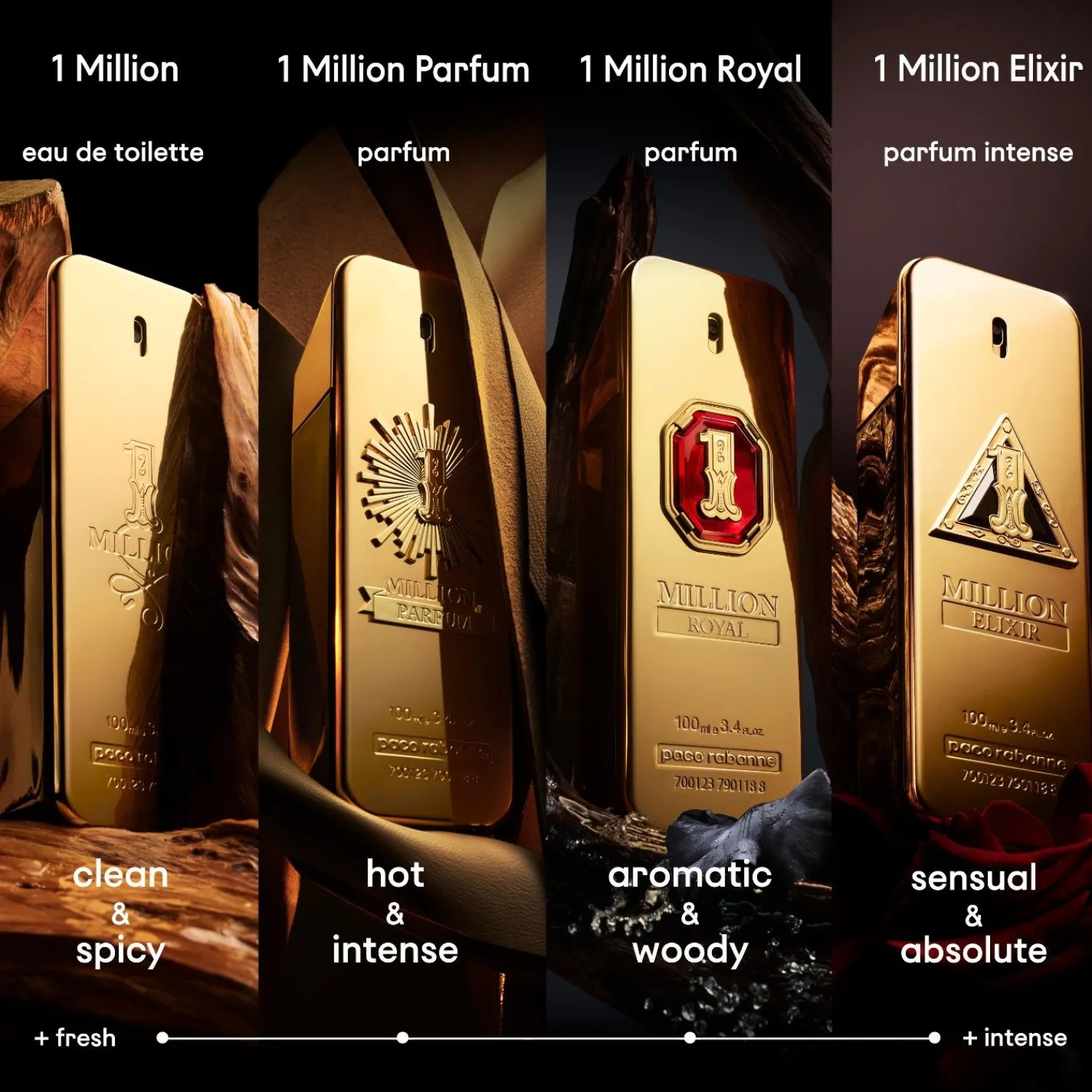 Rabanne 1 Miljoen 1 Miljoen Eau De Toilette Spray