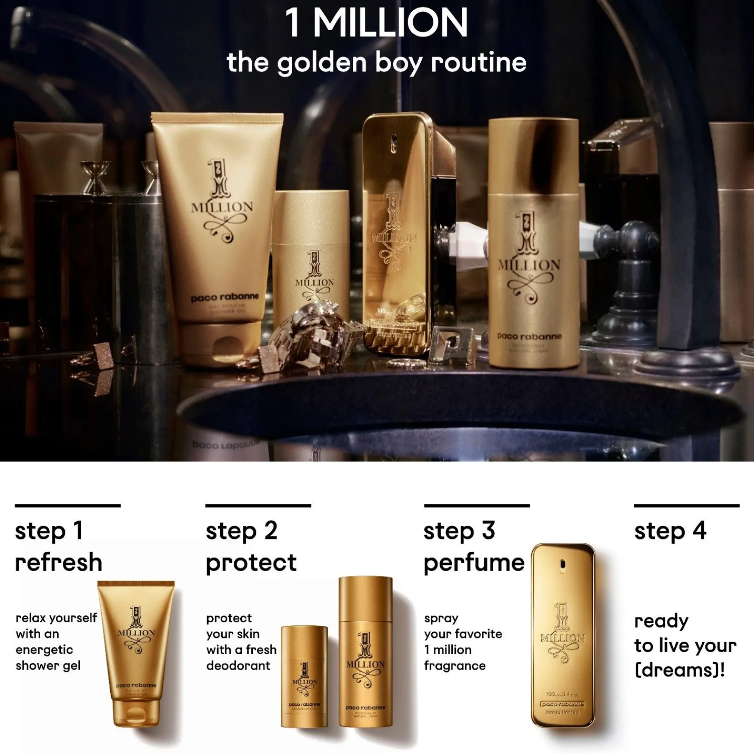 Rabanne 1 Miljoen Douchegel