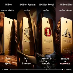 Rabanne 1 Miljoen Parfum