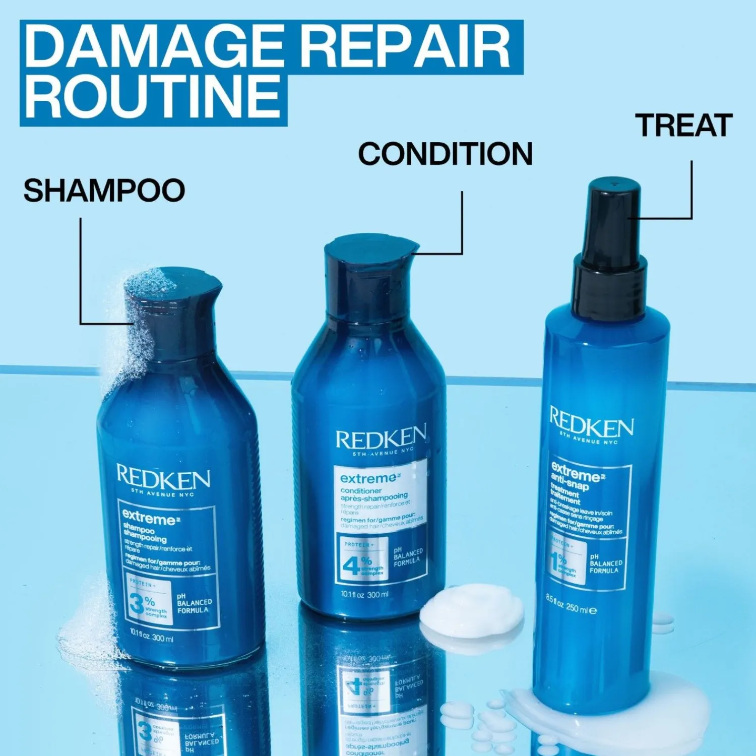 Redken Extreem