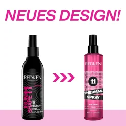 Redken Thermische Spray