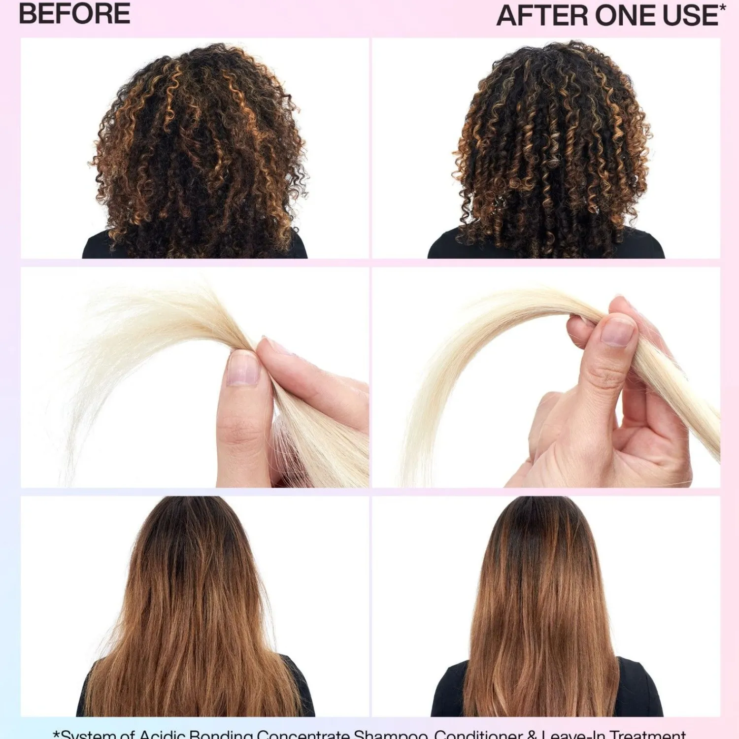 Redken Zuurbindend Concentraat