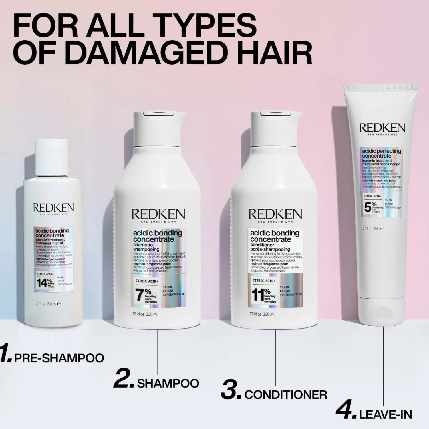 Redken Zuurbindend Concentraat