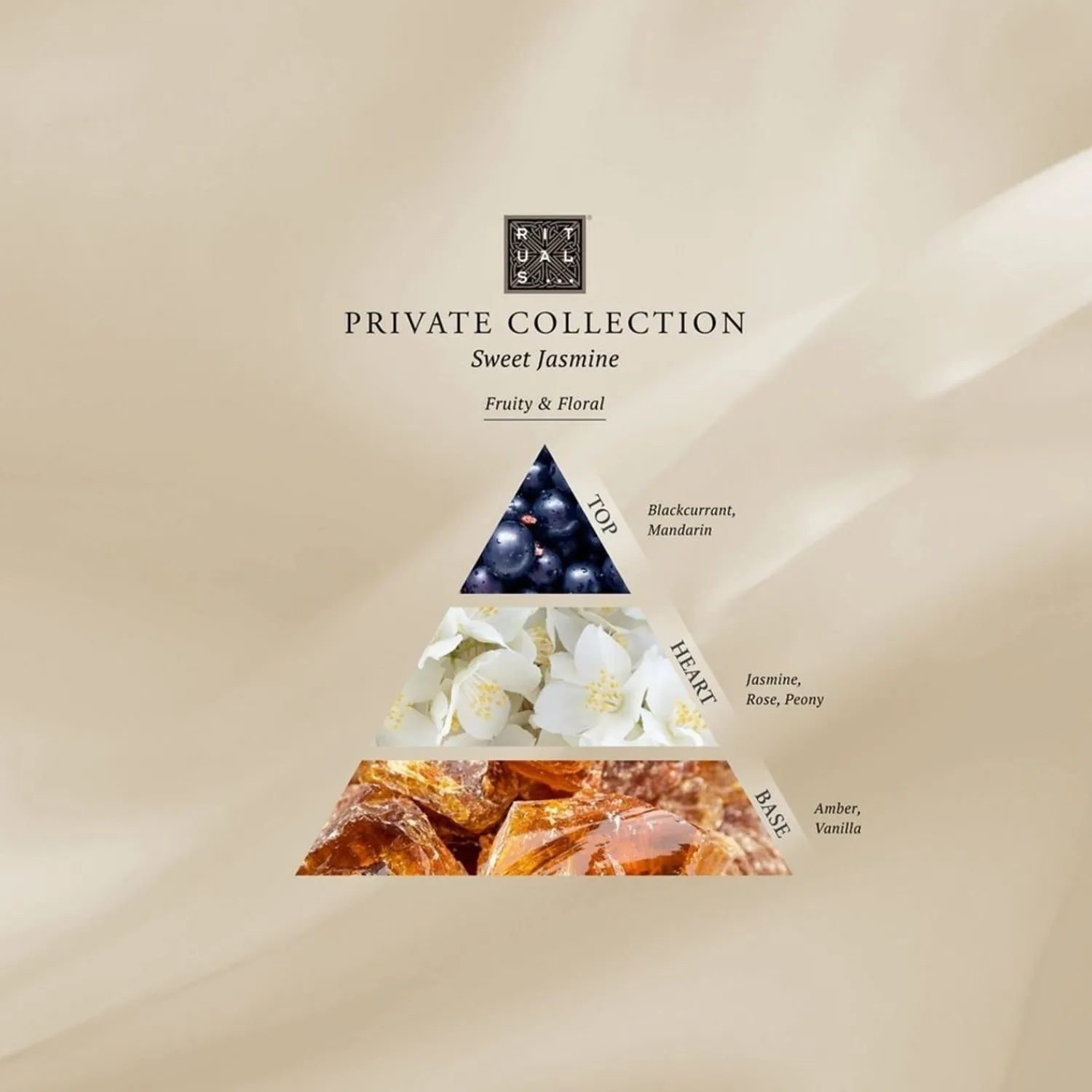 Rituals Private Collection Geurkaars