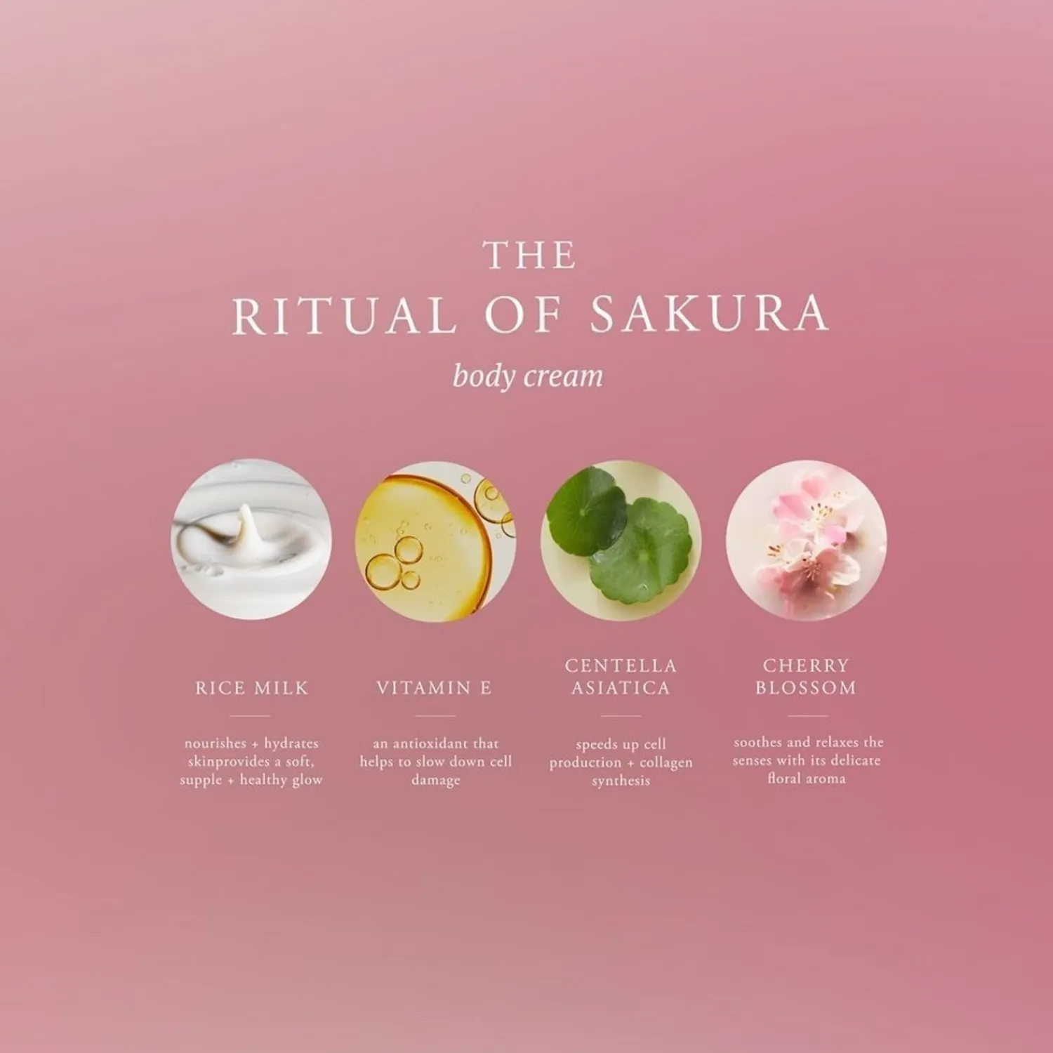 Rituals The Ritual Of Sakura Lichaamscreme