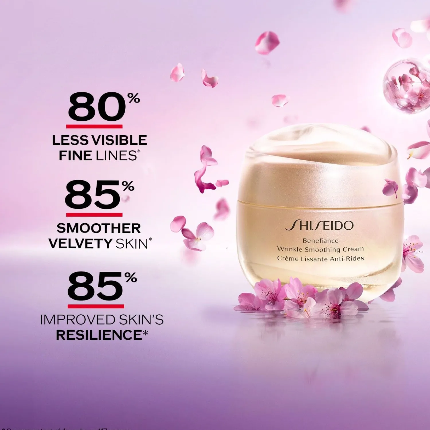 Shiseido Benefiance Rimpelverzachtende Creme