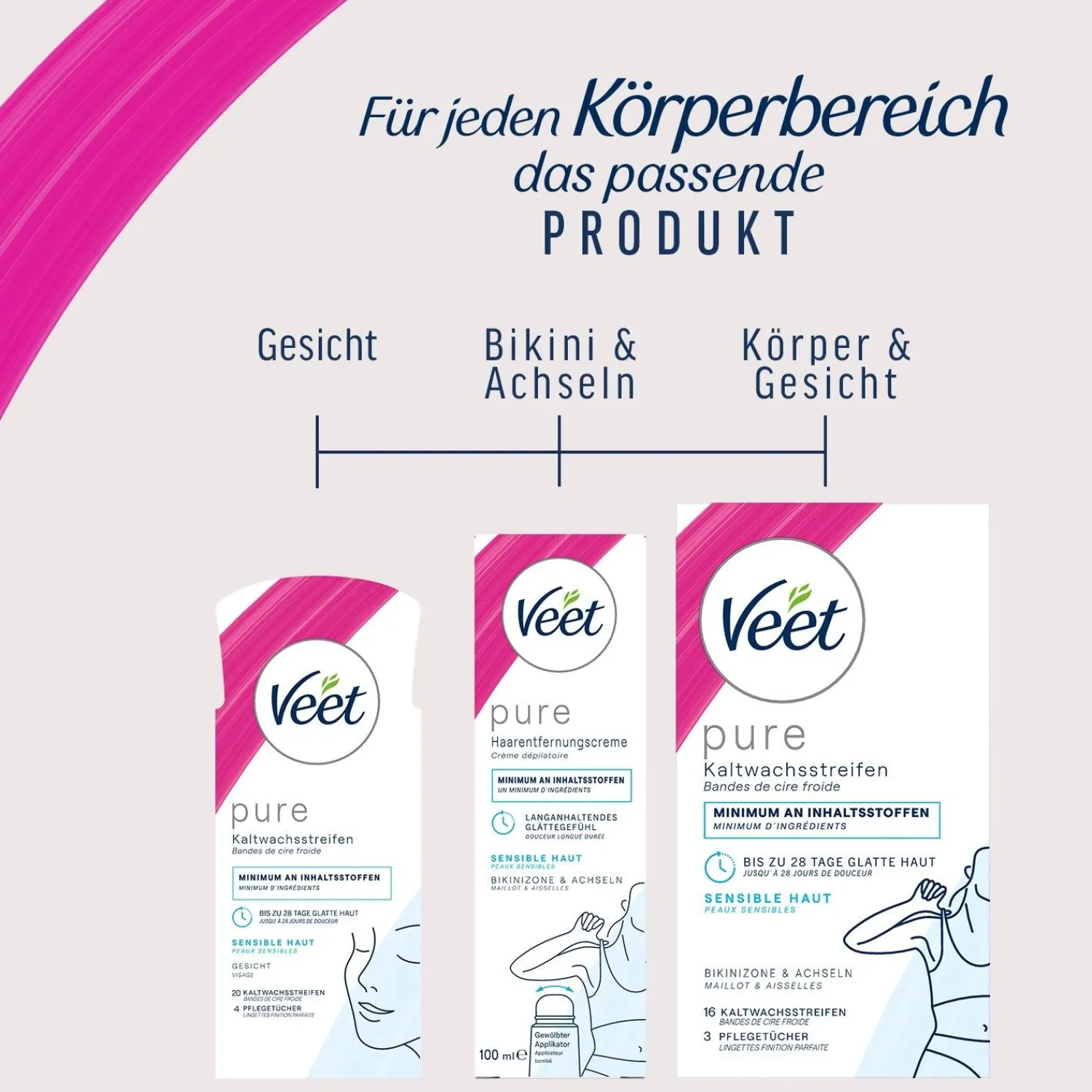 Veet Haarverwijderingscreme Gevoelige Huid