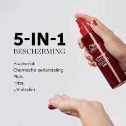 Wella Professionals Ultimate Repair Protective Leave-In