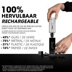 Yves Saint Laurent Myslf